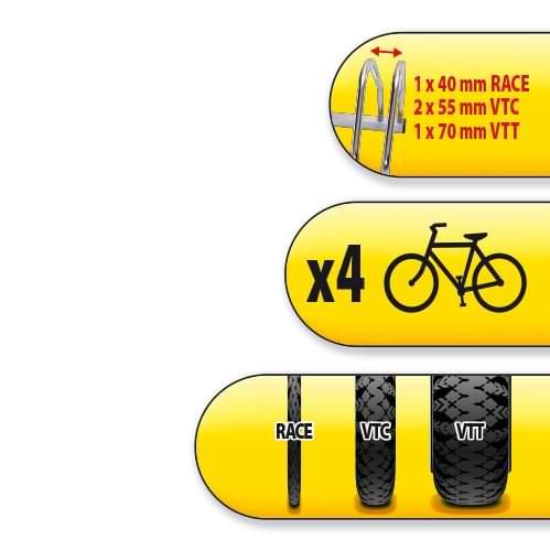 Range 4 vélos : 3 largeurs de pneus