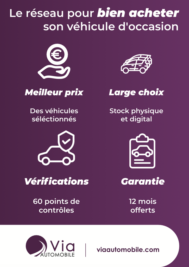 Affiches personnalisées "Via Automobile" pour stop-trottoir x2