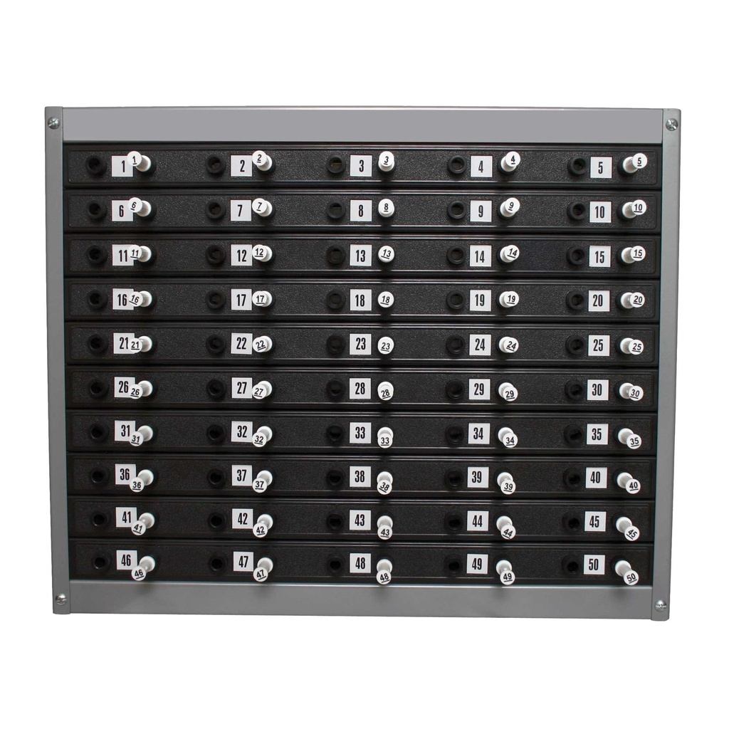 Système central de gestion des clés "KMS"